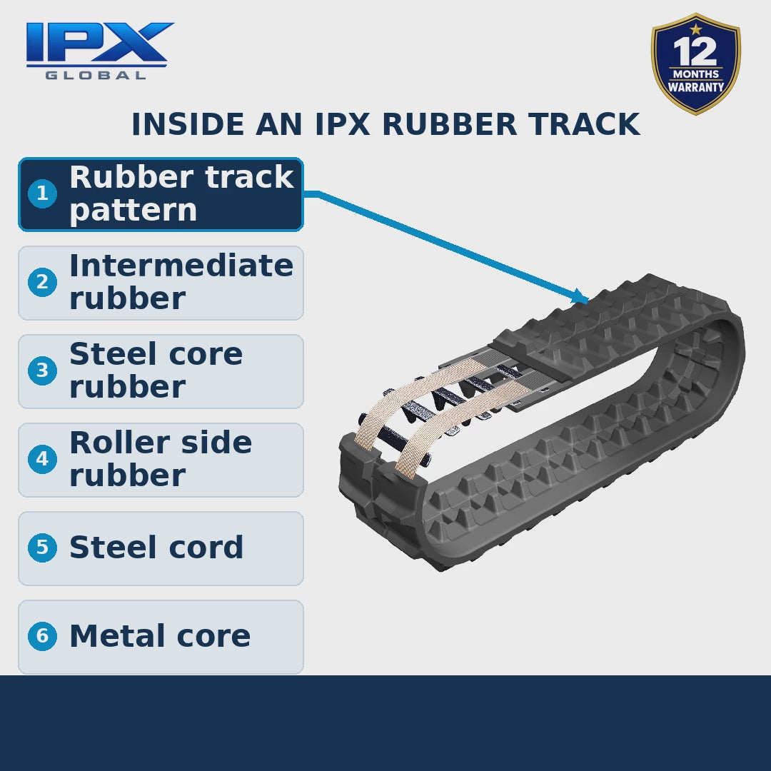 Why choose IPX rubber tracks — always-visible captions with each spoken word highlighted, smoother IPX pronunciation, six construction benefits, close-ups and warranty.